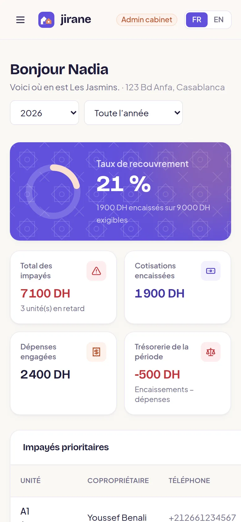 Tableau de bord Jirane sur téléphone : taux de recouvrement, impayés et dépenses